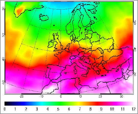 CLIMATE